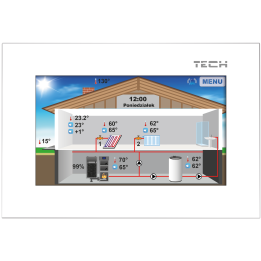 Regulatory z komunikacją RS - ST-281 biały – Tech Sterowniki