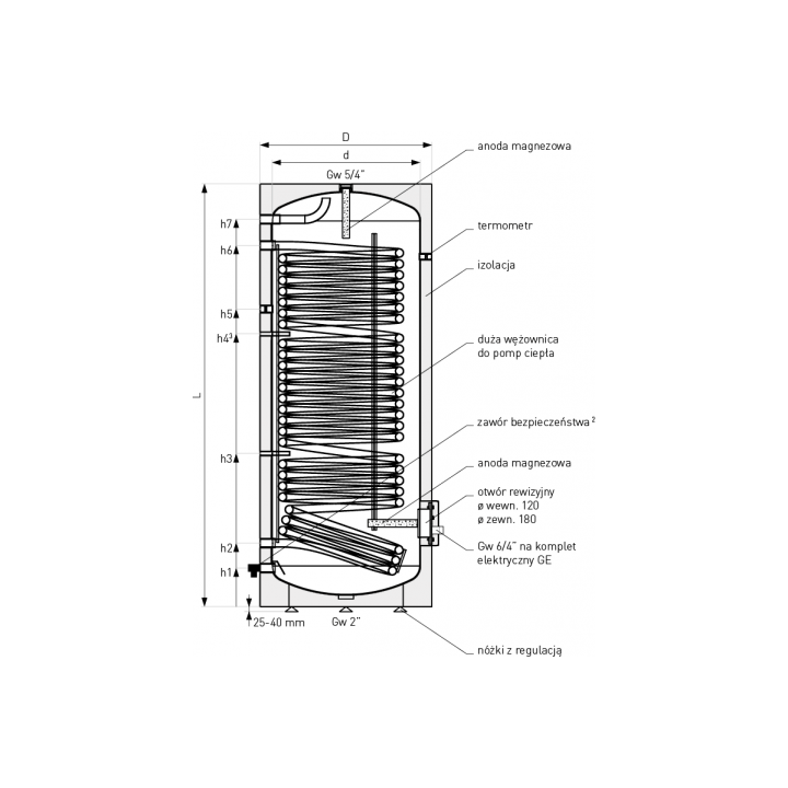 Wymiennik c.w.u. z dużą wężownicą spiralną Tower Grand 300l