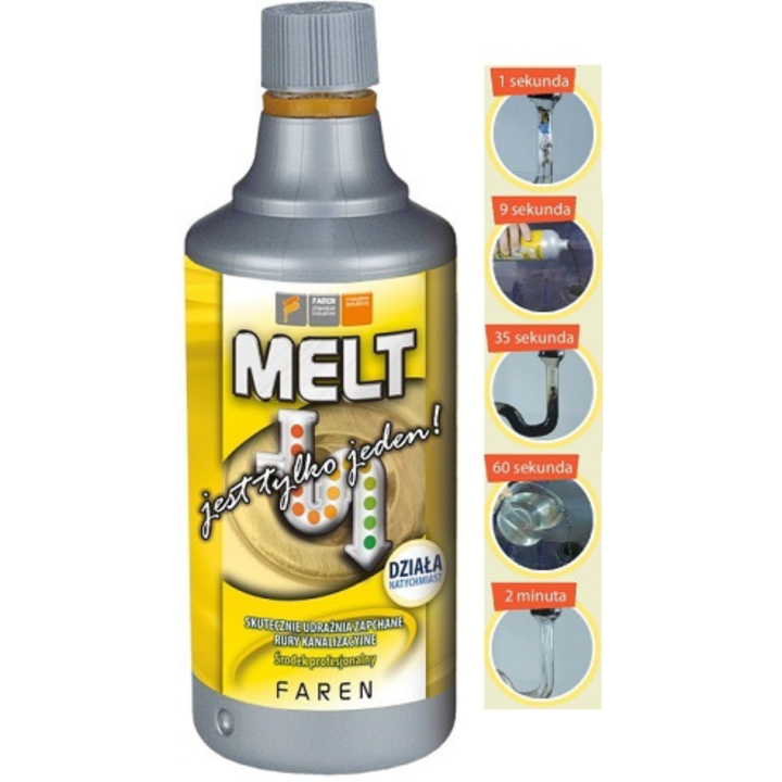 2 x Płyn do udrażniania rur kanalizacyjnych MELT 750ml + Rękawiczki