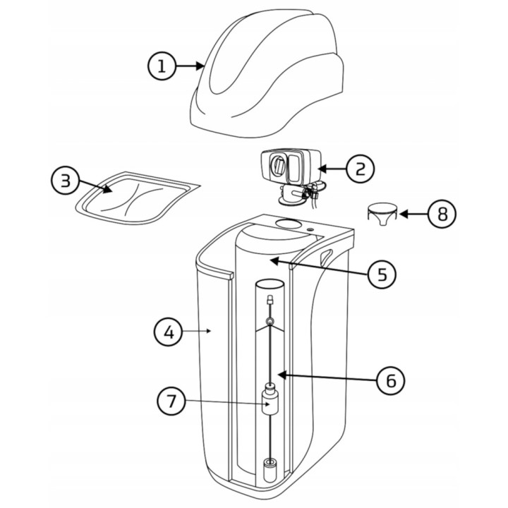 Bundle: 2 × SOL 25C