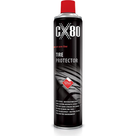 CX80 Auto Care Set – zestaw do pielęgnacji samochodu