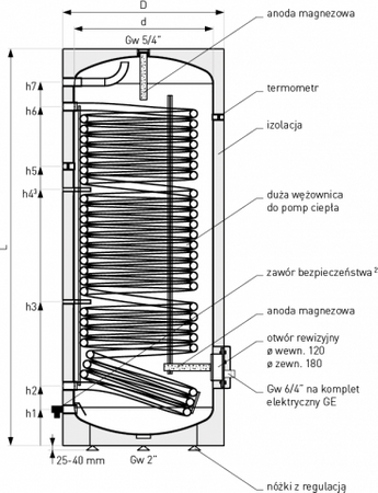 Wymiennik c.w.u. z dużą wężownicą spiralną Tower Grand MAXI 400l