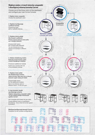 Półka kamienna do słupka - system modułowy