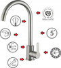 Kuchinox Inox BMK268K