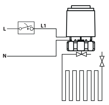 Pompa obiegowa elektroniczna GPA III 25-4-180