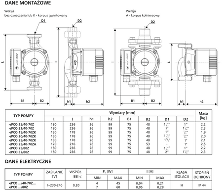 POMPA OBIEGOWA ELEKTRONICZNA LFP LESZNO ePCO 25/40-70 180 mm