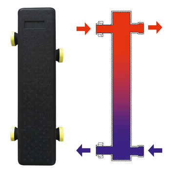 Sprzęgło hydrauliczne izolacją GZ 1 1-2" 4,5 m3-h